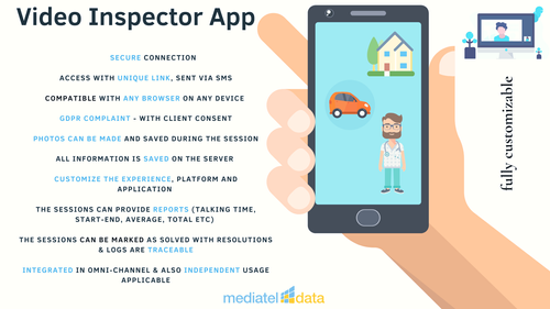 Mediatel Data Video Assistant
